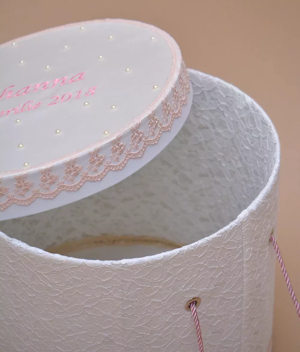 Cutie de trusou princess